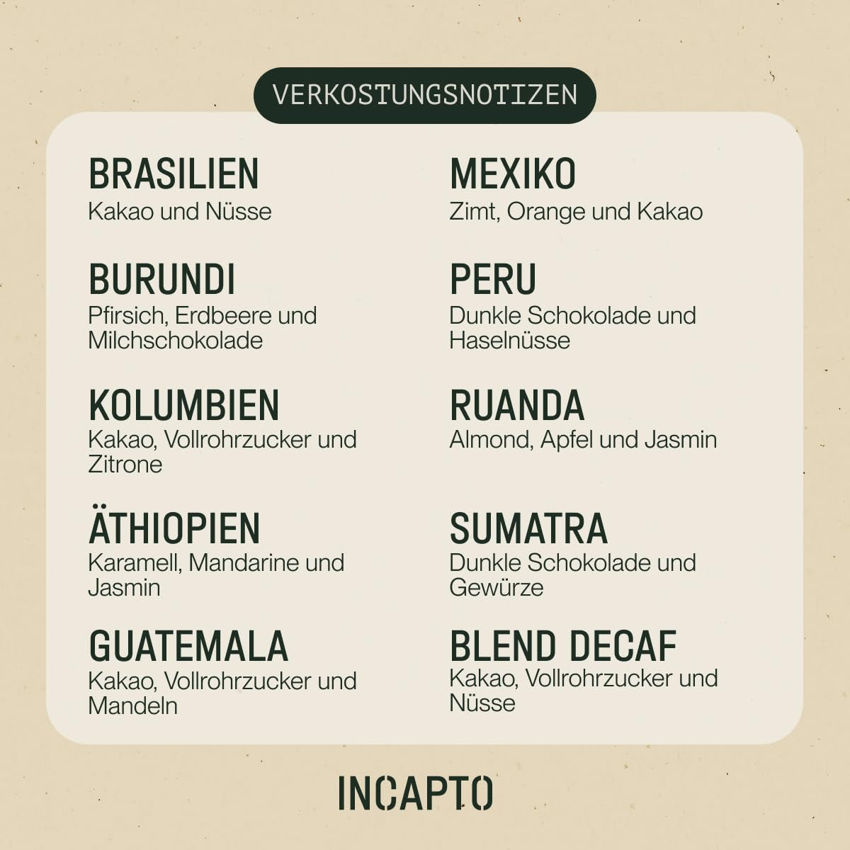 Selección de granos de café Incapto a nivel mundial | Selección de 10 orígenes de todo el mundo | Café de especialidad | 100% Arábica | Ideal como set de regalo de café | Para los amantes del café | 10 paquetes x 100g