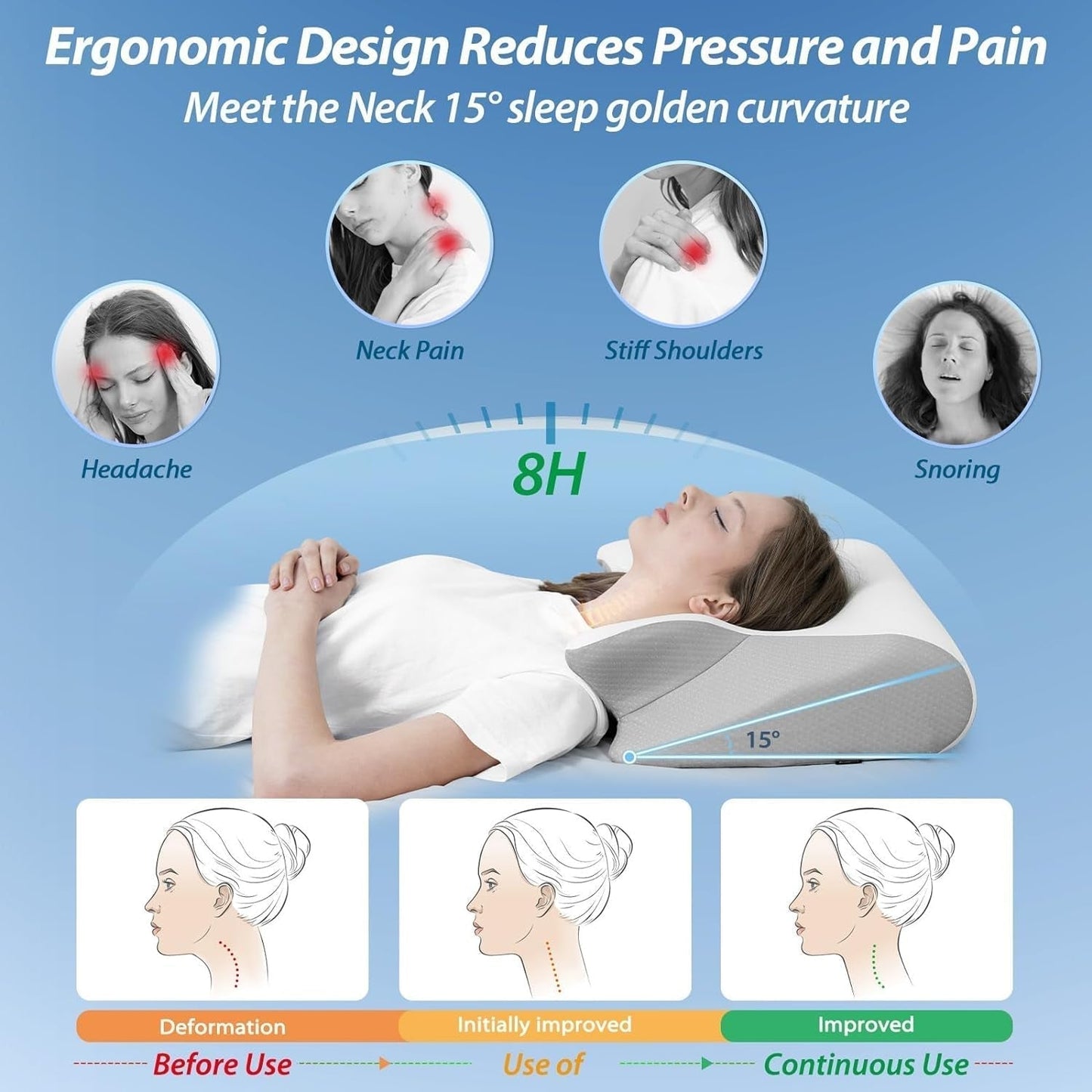 HOMCA Almohada Cervical Almohada Ortopédica de Espuma con Memoria Almohada de Soporte para el Cuello 2 en 1 con Funda de Enfriamiento 3D Almohada Ergonómica para Dormir para Dormir boca arriba, de lado y boca abajo Gris 60X13/11X40cm Almohadas Ortopédicas Cervicales Naty Shop