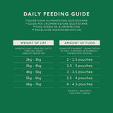 Amazon Comida Húmeda para Gatos Adultos Selección Mixta en Salsa 4,8kg (48 Paquetes x 100g)