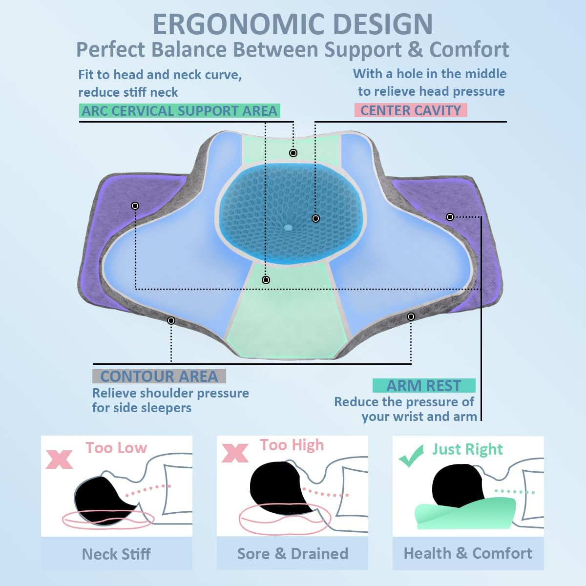 Topmener Almohada Ortopédica Viscoelástica, Almohada Cervical Ajustable, Almohada Ortopédica Ergonómica con Forma de Mariposa para Soporte del Cuello Durante el Sueño, Almohada para Dormir Boca Arriba y Boca Abajo Almohadas Ortopédicas Cervicales Naty Shop