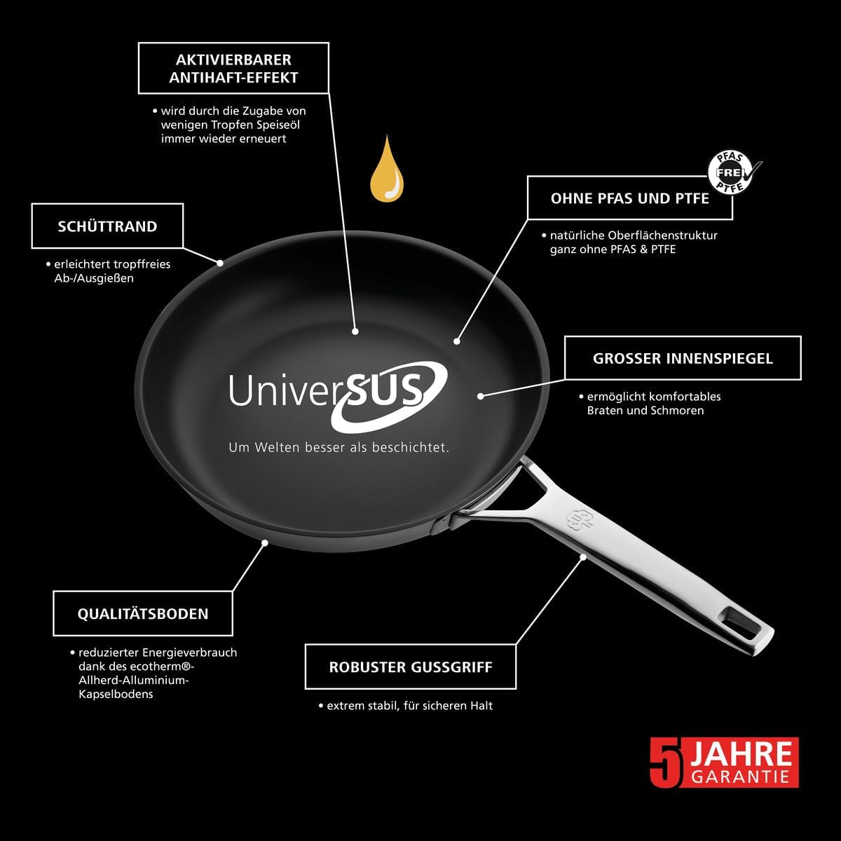 Sartén Schulte-Ufer ASTRAL acero inoxidable Ollas y Sartenes Naty Shop