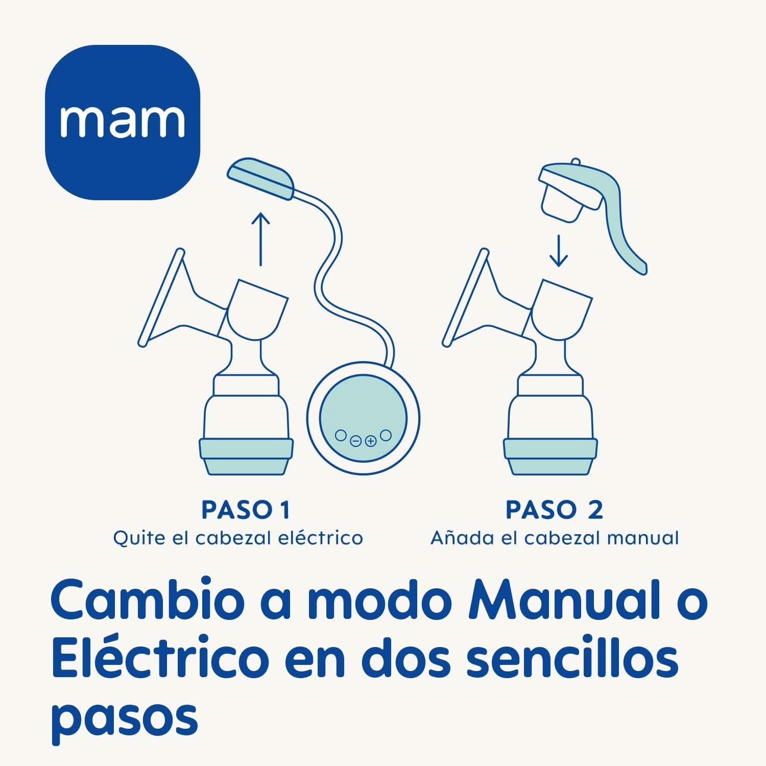 MAM Sacaleches eléctrico y manual 2 en 1, extracción directa del biberón o recipiente de almacenamiento, estimulación y extracción, pantalla digital Accesorios Alimentación y Lactancia Bebe Naty Shop