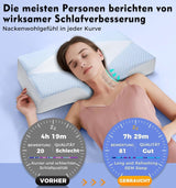 Almohada cervical de espuma viscoelástica Almohada ortopédica ergonómica para el dolor de cuello y hombros - Almohada refrescante para dormir de lado, boca arriba y boca abajo con soporte para el cuello Almohadas ortopédicas cervicales Naty Shop