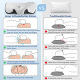 IDEA Almohada para el dolor de cuello, almohada ortopédica de espuma viscoelástica, almohada ergonómica para el cuello para un soporte óptimo, almohada antironquidos para dormir de lado, boca arriba y abdomen, almohadas ortopédicas cervicales Naty Shop