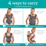 Pampers Sensitive Flip Advanced Mochila Porta Bebé 4 en 1 con Babero y Toallitas, 1200 Toallitas (15 x 80) para la Piel Sensible del Bebé, Dermatológicamente Probado, Essentials para Recién Nacidos