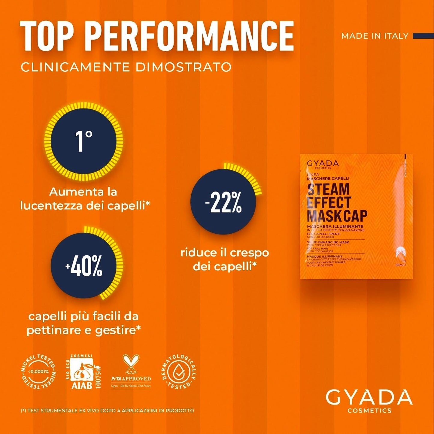 GYADA COSMETICS, mascarilla capilar a base de material ligero y revitalizante, aporta brillo y suavidad, efecto nutritivo y reparador, con gorro térmico, a base de aceite de coco y aguacate, mascarilla capilar Naty Shop 60 ml