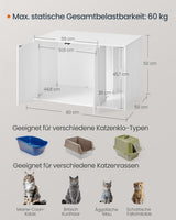 Mantas y Muebles, Mascotas, Casas y Cuevas, Gatos, Camas para gatos, Gatos - camas, colchones