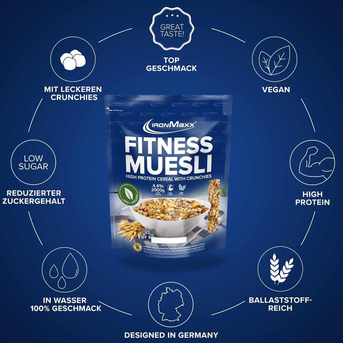 IronMaxx Fitness Muesli - Galletas y Crema, Bolsa de 2 kg | Muesli vegano rico en proteínas con contenido crujiente | Bajo en azúcar y alto en fibra.