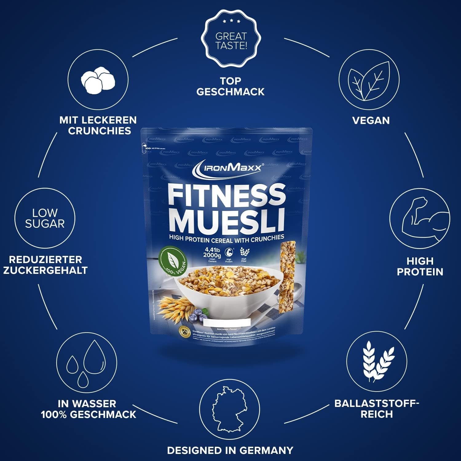 IronMaxx Fitness Muesli - Galletas y Crema, Bolsa de 2 kg | Muesli vegano rico en proteínas con contenido crujiente | Bajo en azúcar y alto en fibra.