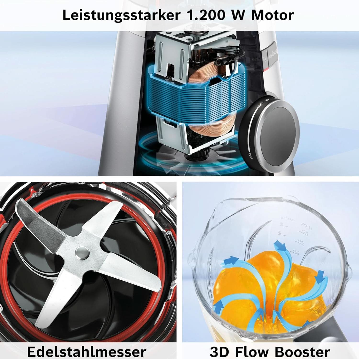 Bosch Batidora de pie Vitapower Serie 4 MMB6174SN, Verbesserte Version, Hochwertige Edelstahl-Klingen, 1.5L Glassbehälter, 0.6L To-Go-Flasche, Spülmaschinenfeste Teile, 30.000 U/Min, 1200 W, Silver Kitchen Naty Shop