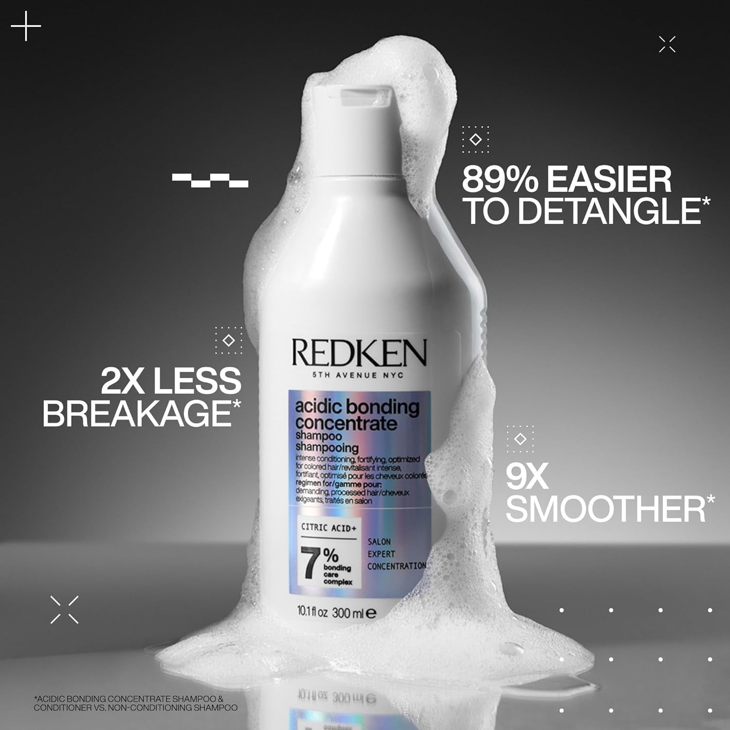 Redken Acidic Bonding Shampoo Concentrado para cabello teñido, 300ml Redken Ducha y baño