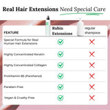 Spray bifásico para el cuidado de extensiones de cabello humano | queratina, colágeno y B5 altamente concentrados | protección y brillo para extensiones de cinta de cabello humano | ideal para extensiones de cabello humano y trenzas de cabello humano | Pack 2 productos para desenredar el cabello Naty Shop