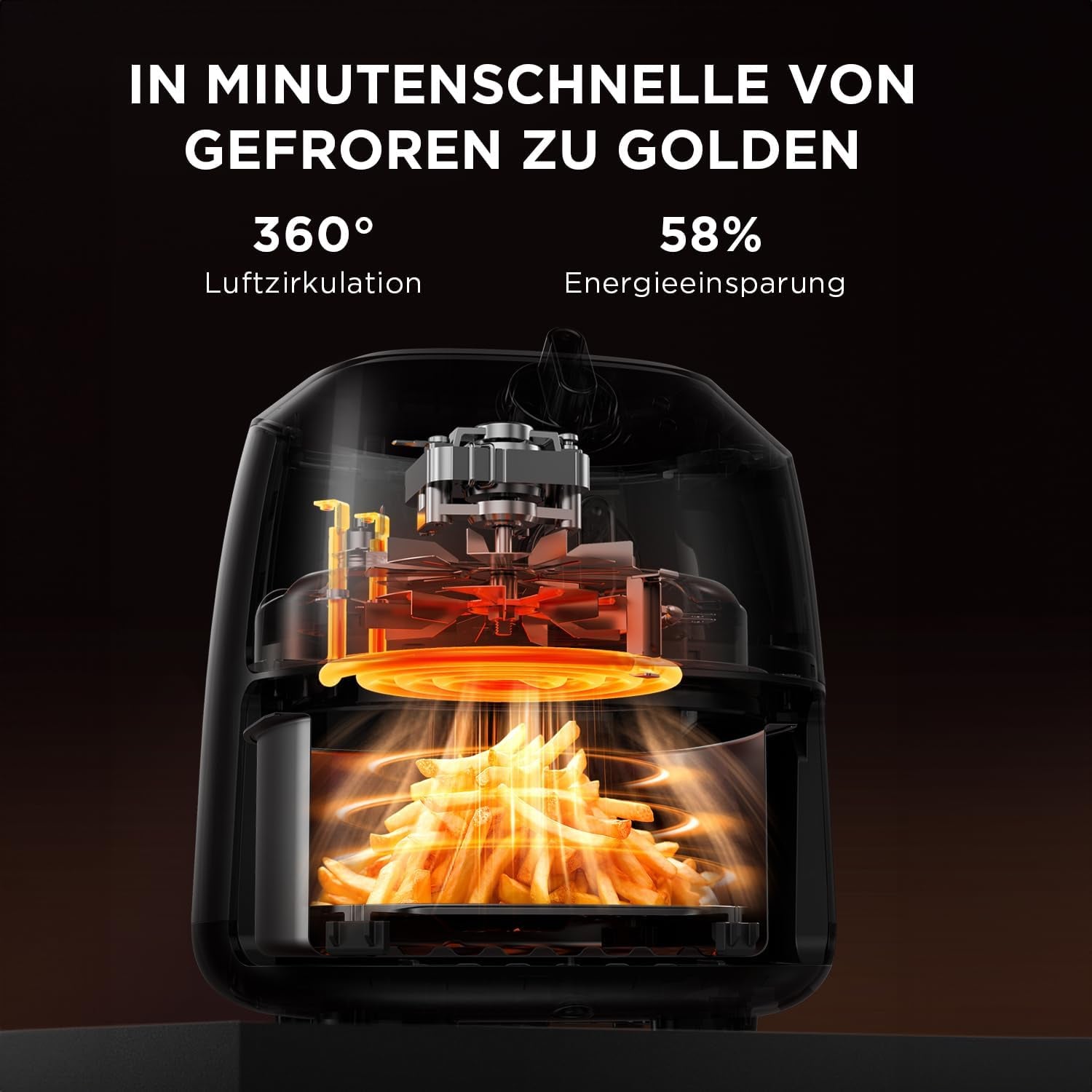 Freidora de Aire Caliente Midea 2L, 1150W Airfryer, Sin Aceite, Freidora de aire caliente, Función de apagado automático Electrodomésticos Naty Shop