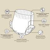 Pañales de bambú para bebé ECO BOOM - Tamaño 6 (20 kg), pañales extraíbles a base de plantas (17 piezas) - Orgánicos de primera calidad, sin fragancia, respetuosos con la piel, súper absorbentes