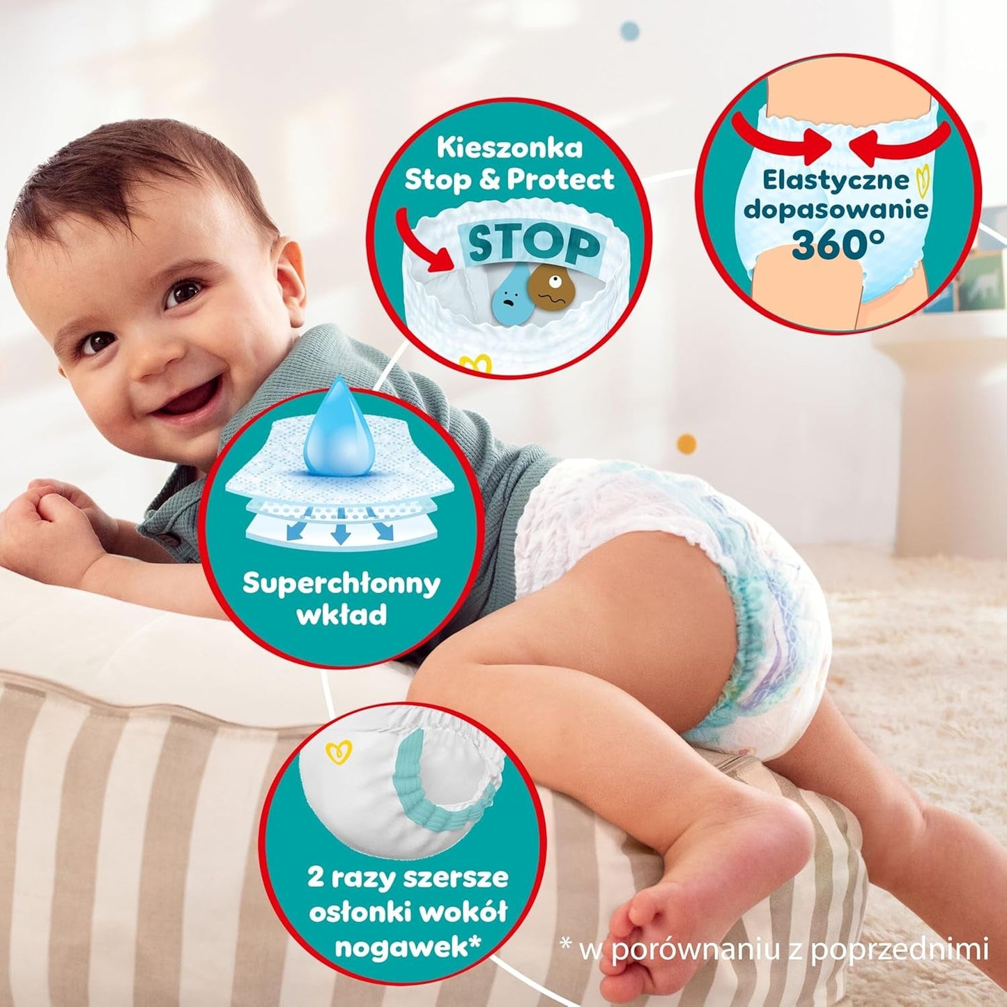Pampers (versión antigua), pantalones niños/niñas 4 176 uds.