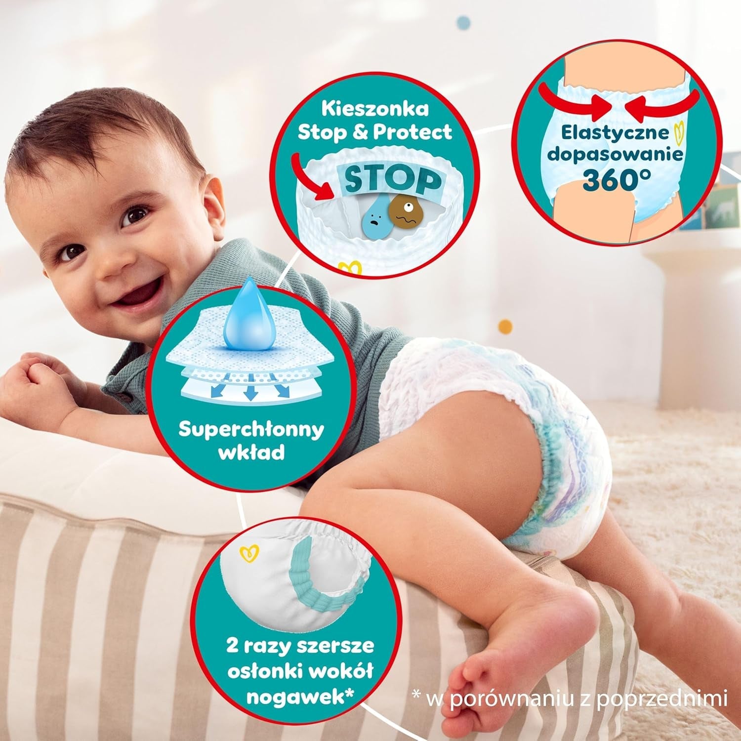 Pampers (versión antigua), pantalones niños/niñas 4 176 uds.