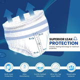 Braguitas Premium para Incontinencia para Adultos, Alta Absorbencia, Talla S, 12 Piezas