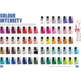 Color Mill Aqua Blend Colorante alimentario para hormigón: Colorante alimentario líquido a base de agua - 20 ml
