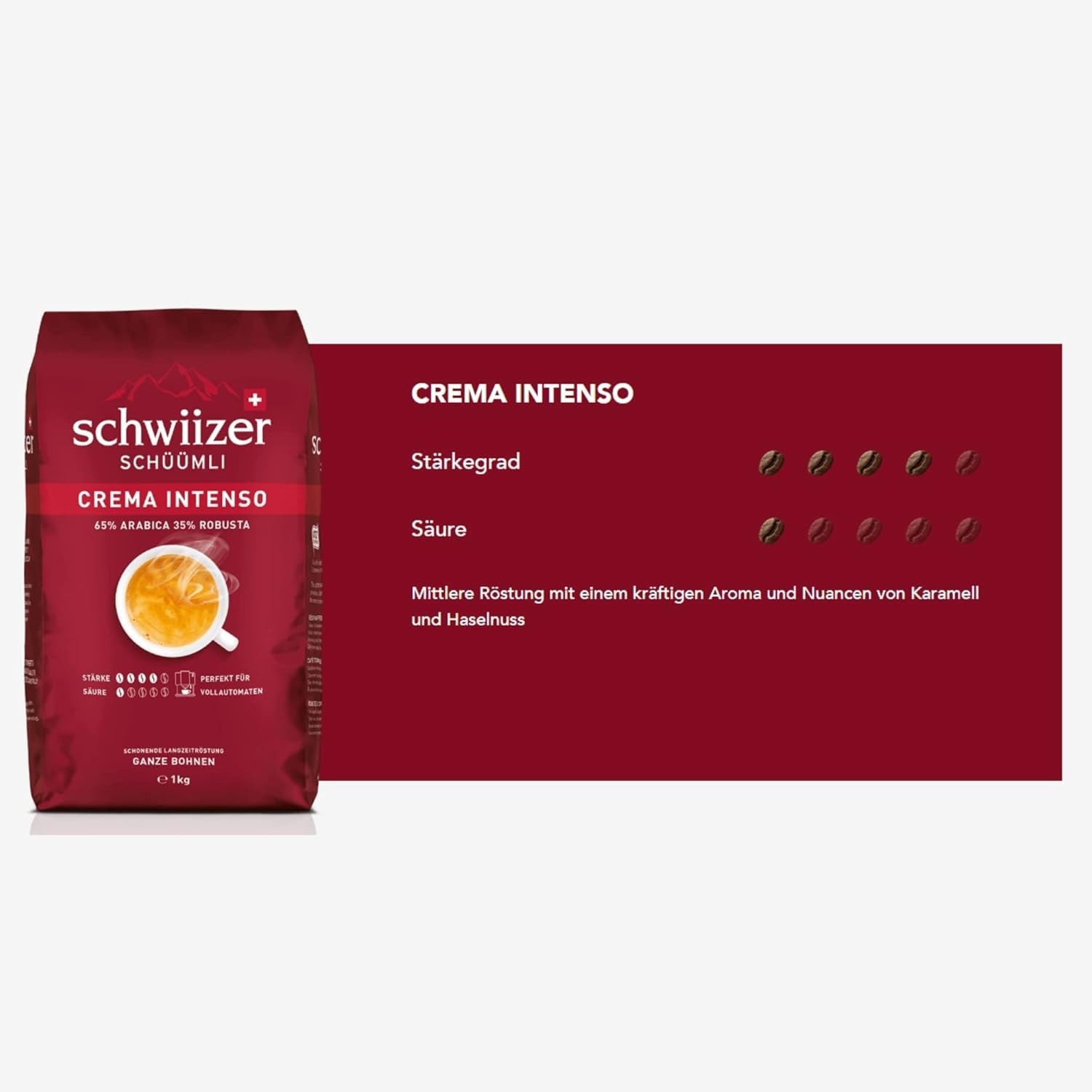 Schwiizer Schüümli Intenso, cápsula, café molido 1kg - Intensidad 4/5 - Certificado UTZ (paquete de 4)