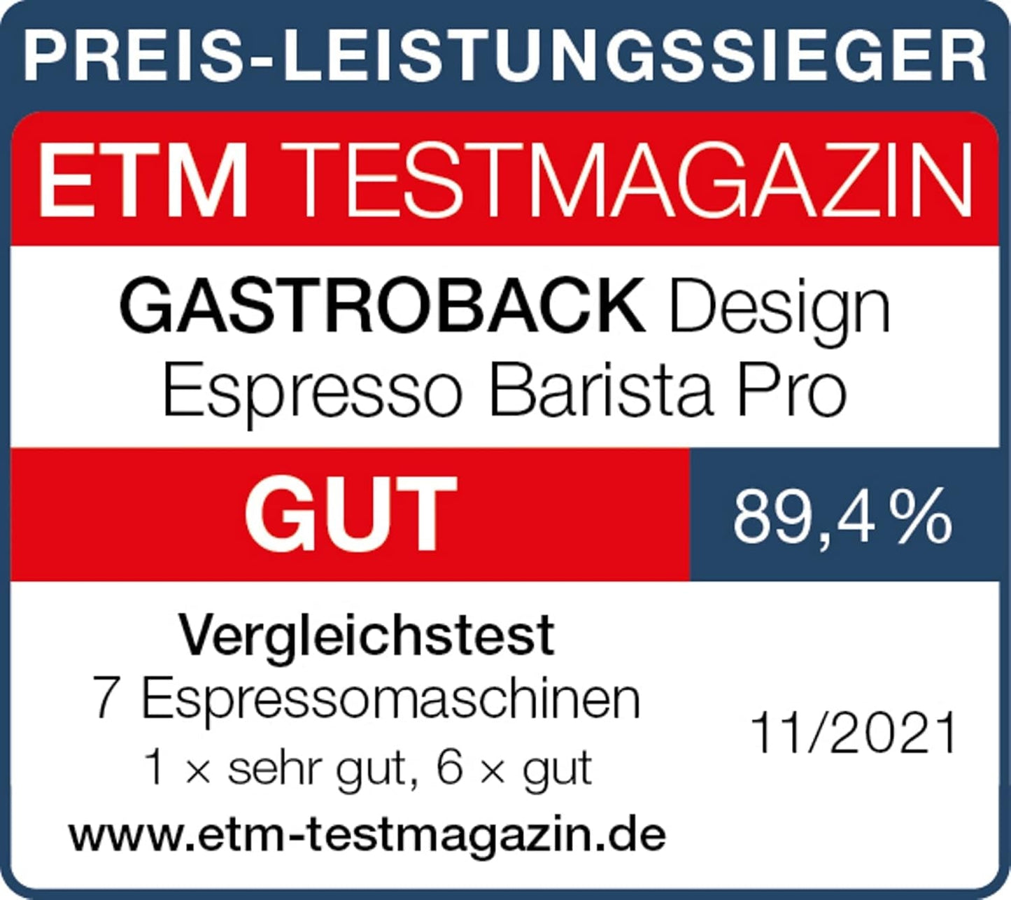 Cafetera espresso GASTROBACK con molinillo que incluye jarra de leche, prensador y portafiltro de acero inoxidable - Cafetera espresso Barista con espumador de leche - Cafetera espresso con 30 niveles de molienda