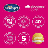 Colcha Silentnight "Ultrabounce", microfibra, blanco, cama individual Edredones y edredones Naty Shop