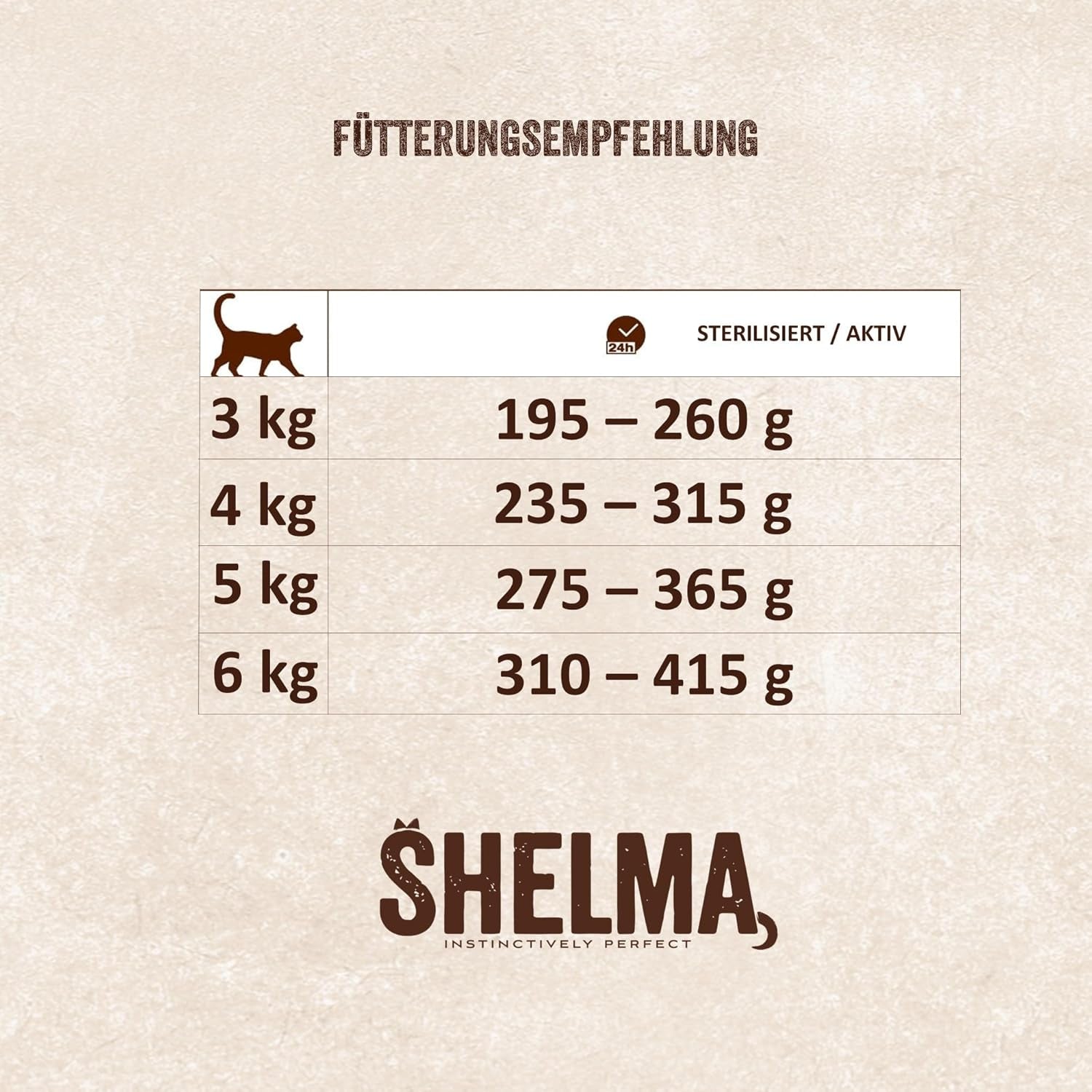 Shelma Comida húmeda para gatos Megapack con ternera, pavo, pollo y pato - Alimento completo sin cereales con alto contenido en carne - 40 x 85 g (3,4 kg)