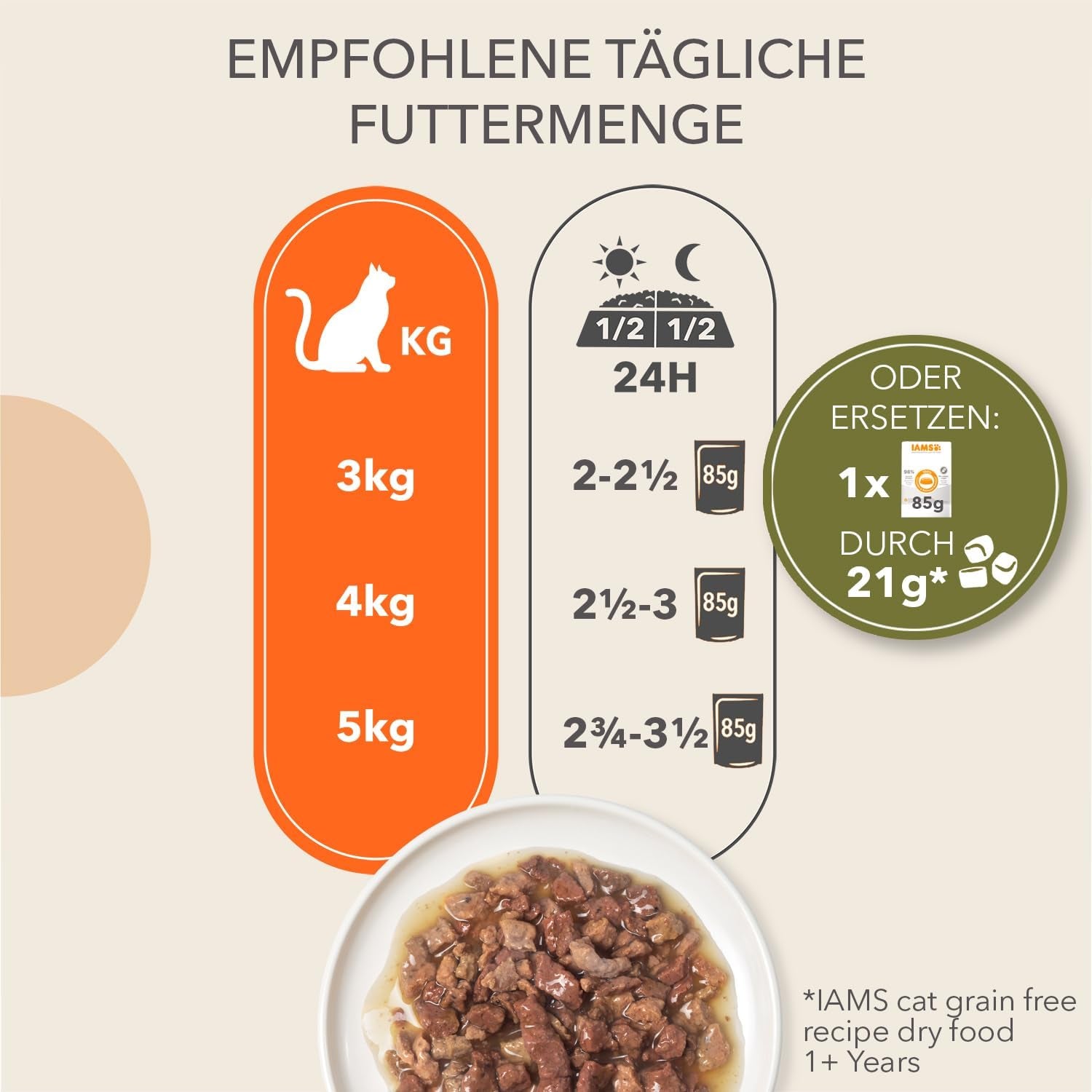 IAMS Delights Sea Collection Comida húmeda para gatos sin cereales - Paquete múltiple con variedad de pescado en salsa, comida húmeda sin cereales para gatos a partir de 1 año, 12 x 85 g