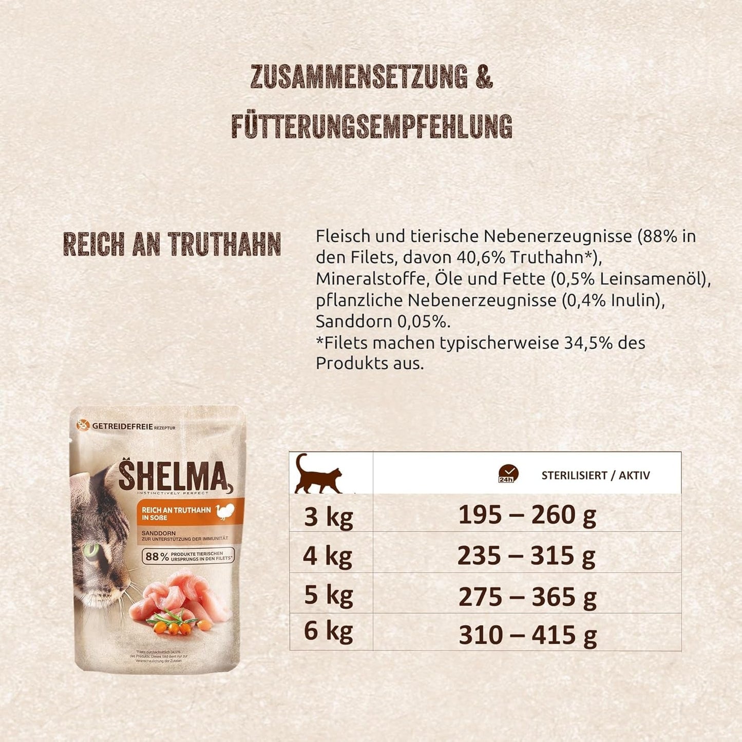 Shelma Comida húmeda para gatos con pavo en salsa de tomate y hierbas - Alimento completo sin cereales con alto contenido en carne - 28 x 85 g (2,38 kg)