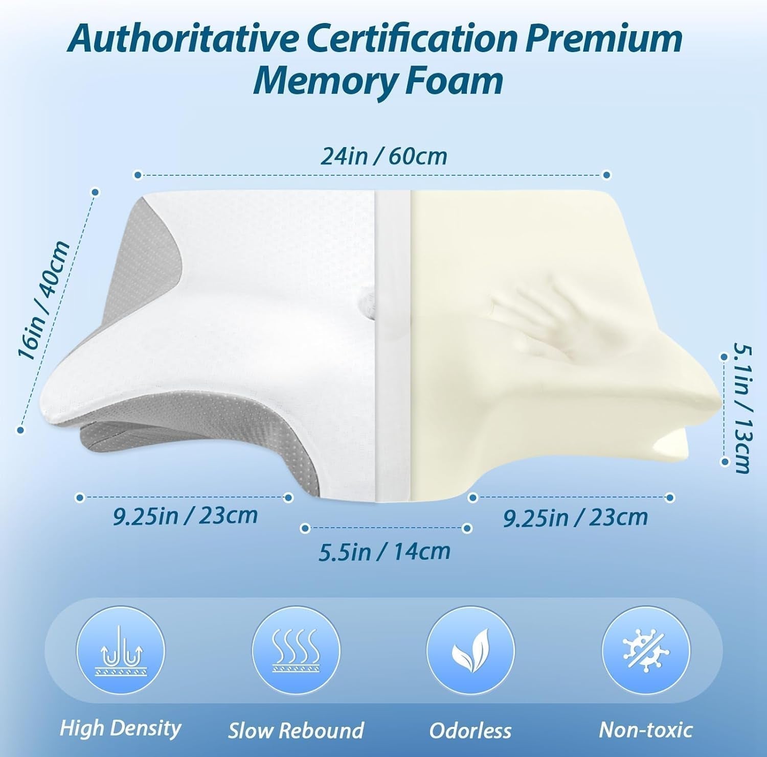 HOMCA Almohada Cervical Almohada Ortopédica de Espuma con Memoria Almohada de Soporte para el Cuello 2 en 1 con Funda de Enfriamiento 3D Almohada Ergonómica para Dormir para Dormir boca arriba, de lado y boca abajo Gris 60X13/11X40cm Almohadas Ortopédicas Cervicales Naty Shop