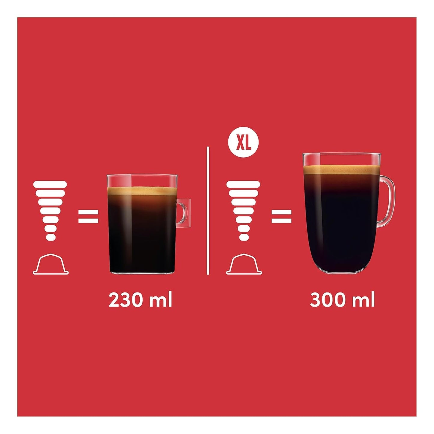 NESCAFÉ DOLCE GUSTO American Café Inspiration New York Morning Blend Kaffeekapseln Paquete de 3 (3 x 18 cápsulas)