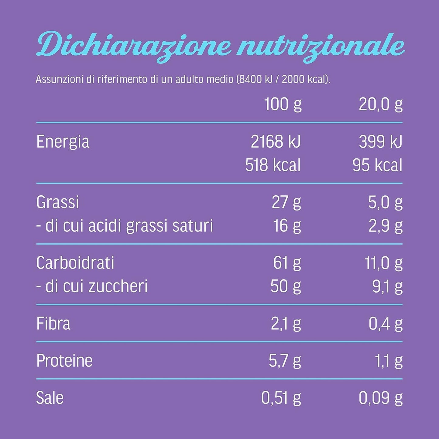 Chocolate con leche | Sándwich de barra de chocolate | Barras de chocolate Milka | 90 ml en total