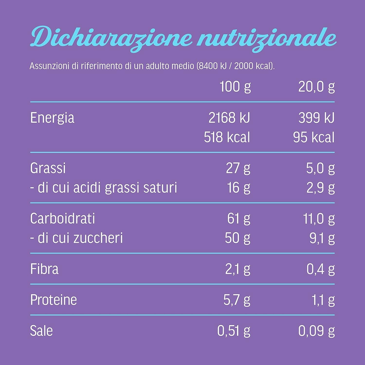 Chocolate con leche | Sándwich de barra de chocolate | Barras de chocolate Milka | 90 ml en total