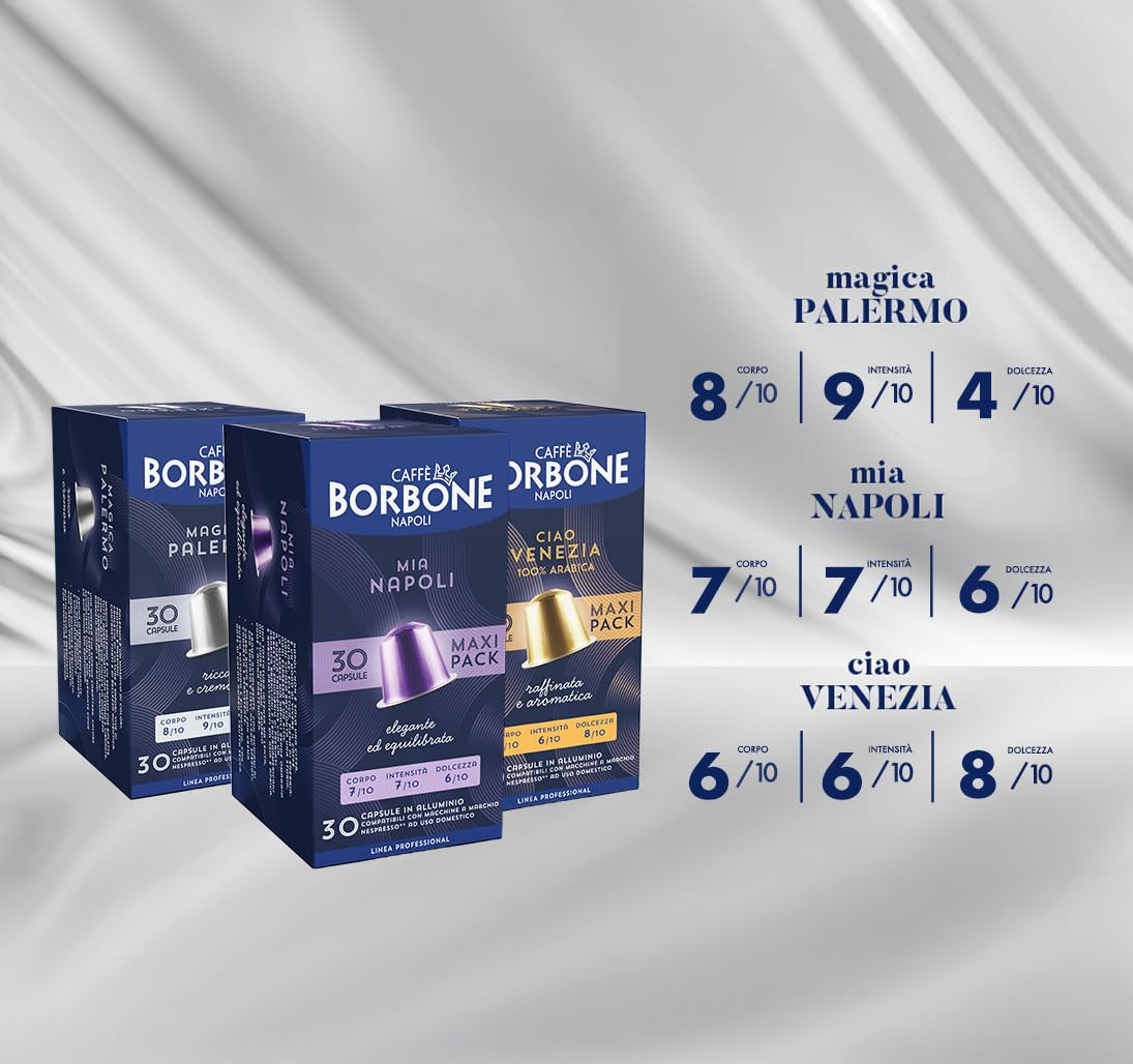 Caffè Borbone Verkostung Kit, 90 Cápsulas de Aluminio: 30 Mia Napoli, 30 Ciao Venezia, 30 Magica Palermo, (3 x 30 Stück) – Compatible con Kaffeemaschinen für den Hausgebrauch de la marca Nespresso®*