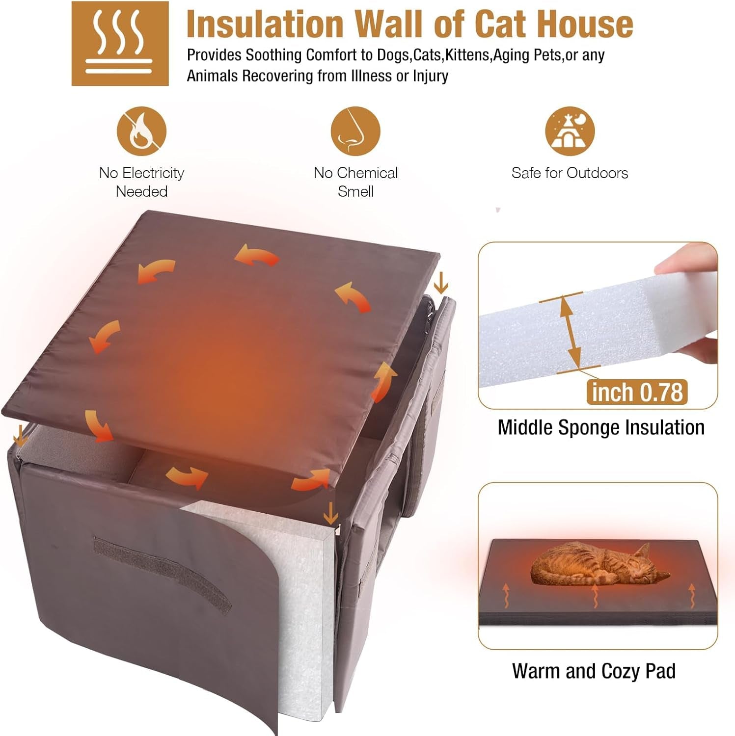 Mantas y Muebles, Mascotas, Casas y Cuevas, Gatos, Camas para gatos, Gatos - camas, colchones