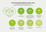 Mundo Feliz Higos secos de agricultura ecológica, 2 x 500 gramos Naty Shop productos deshidratados