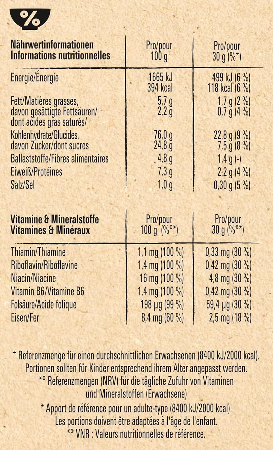 Cereales para el desayuno Nestlé CINI MINIS Churros con 42% de contenido de cereales integrales, paquete de 6 (6 x 900 g)