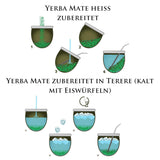 Juego de té Yerba Mate para 2 personas – Mas Energia Guaraná 400 g – Taza de cerámica Marmol Blue 350 ml – Bombilla de acero inoxidable 19 cm – Té a granel 2 x 200 g