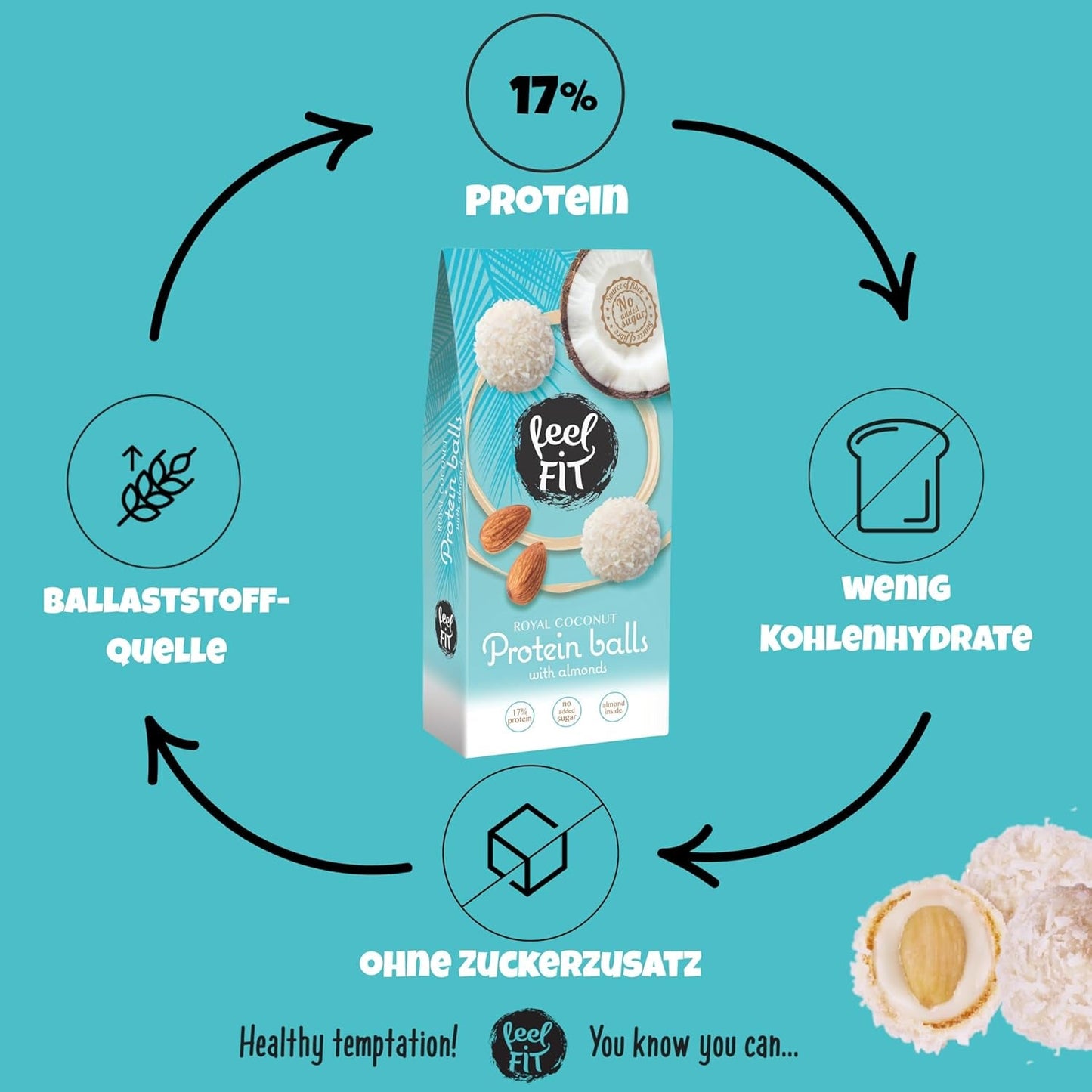 Bombones de coco con almendras sin azúcar, siéntete FIT, sin azúcares añadidos, 17% proteína, 63 g