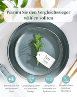 Steingut Geschirrset 12 Personen Rústico 36 tlg. TESTSIEGER, Hochwertiges Landhaussttil Steingut Geschirr Set, Schüssel- und Teller Set, Tafelservice 12 Personen, Geschirrsets Pure Living in Rauchblau