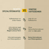 Incapto Spezialitäten-Kaffeebohnen | Colombiano de Origen Único | Espresso 100% Arábica | Café de Especialidad 84 Puntos SCA | Geröstete Bohnenkaffee tradicional | Plantaje Huila, Cadefihuila, 1kg