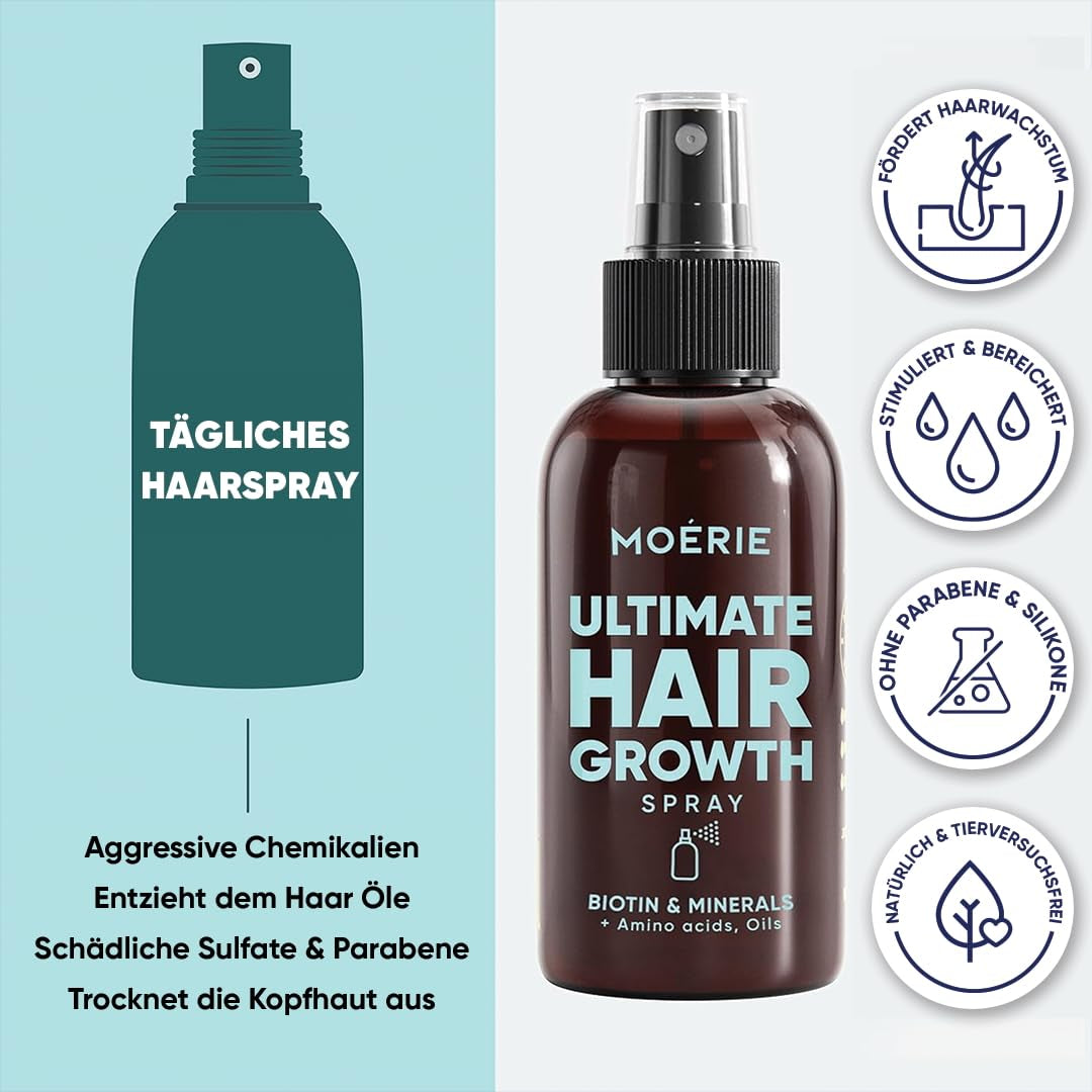 MOÉRIE Ultimate Mineral Hair Growth Spray para cabello más largo, más grueso y con más volumen - con biotina y cafeína - Productos para el cabello veganos, sin parabenos, todo tipo de cabello, revierte la caída del cabello - Suministro para 2 meses Cuidado del cabello Naty Shop
