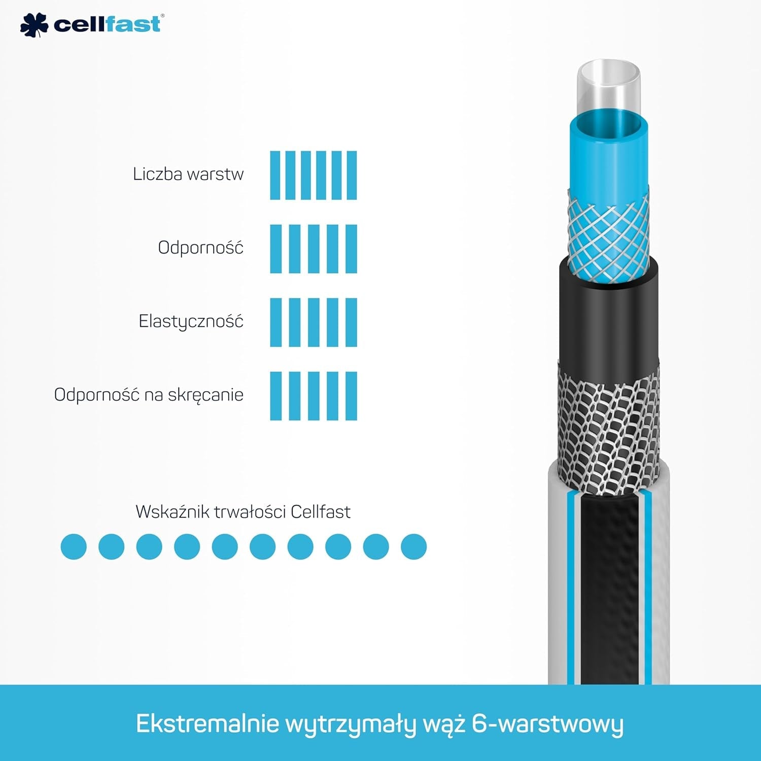 Manguera de jardín Cellfast MULTIFLEX PRO, duradera, 6 capas, trenza tejida ATS2, resistente a los rayos UV y a las algas, sin metales pesados, tecnología Velvet, 35 bar, -20/+65°C, 3/4", 30m