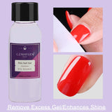GZMAYUEN Poly Nail Gliding Solution 30ml * 2 Gel de extensión de uñas Gel de extensión de poliéster líquido - Solución de deslizamiento fácil de bricolaje con cepillo