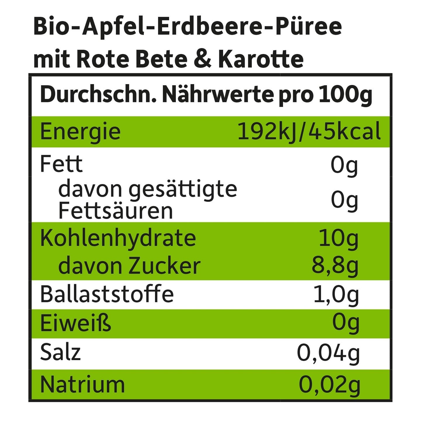 FRECHE FREUNDE Bolsita de frutas ecológicas exprimibles con manzanas, fresas, remolacha y zanahoria, puré de frutas y verduras en bolsitas exprimibles para bebés a partir de 6 meses, vegano, paquete de 6 (6 x 100 g)