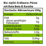 FRECHE FREUNDE Bolsita de frutas ecológicas exprimibles con manzanas, fresas, remolacha y zanahoria, puré de frutas y verduras en bolsitas exprimibles para bebés a partir de 6 meses, vegano, paquete de 6 (6 x 100 g)
