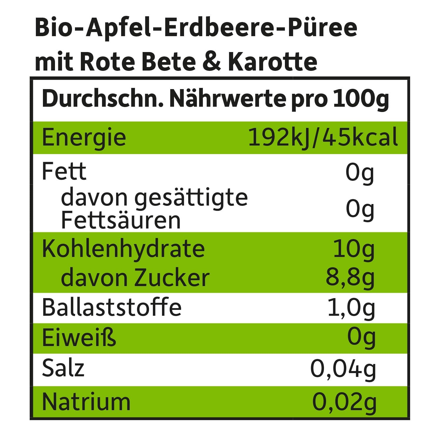 FRECHE FREUNDE Bolsita de frutas ecológicas exprimibles con manzanas, fresas, remolacha y zanahoria, puré de frutas y verduras en bolsitas exprimibles para bebés a partir de 6 meses, vegano, paquete de 6 (6 x 100 g)