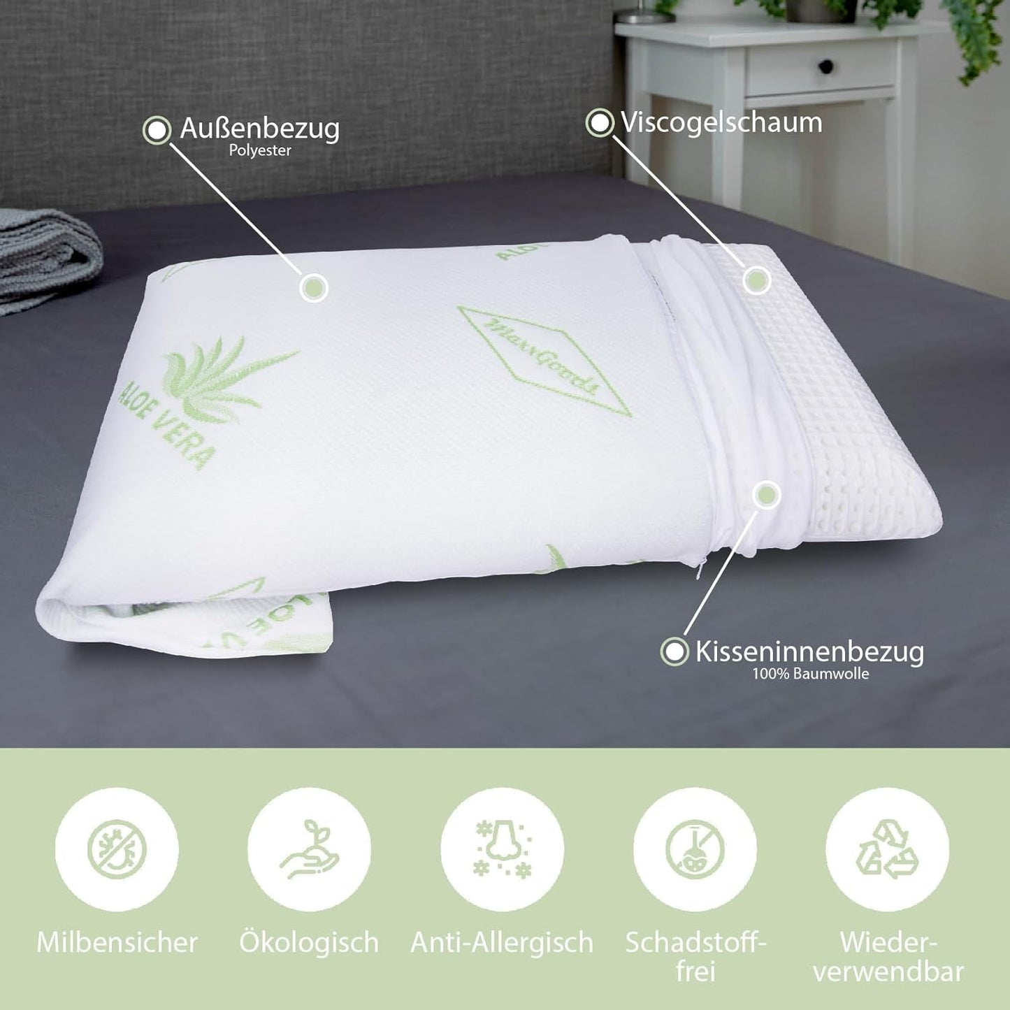 Maxxgoods Almohada Ortopédica Almohada de Espuma de Gel Visco con Funda Protectora de Aloe Vera y Funda Interior 100% Algodón - Almohada para Dormir boca abajo, boca arriba y de lado (42 cm x 70 cm x 12 cm) Almohadas ortopédicas cervicales Naty Shop