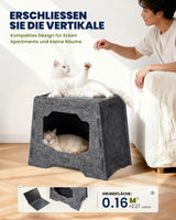 Mantas y Muebles, Mascotas, Casas y Cuevas, Gatos, Camas para gatos, Gatos - camas, colchones