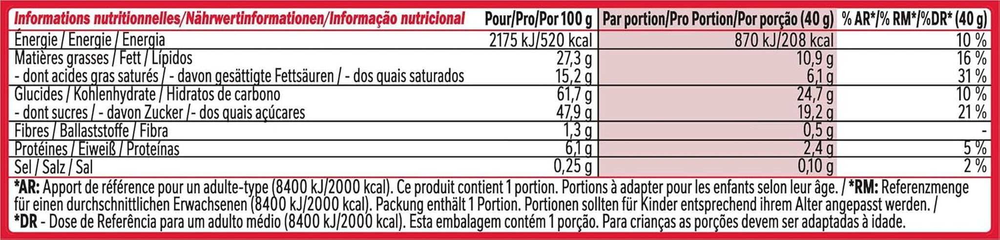 Nestlé Chunky Funky, oblea crujiente con chocolate con leche, paquete de 24 (24 x 40 g)