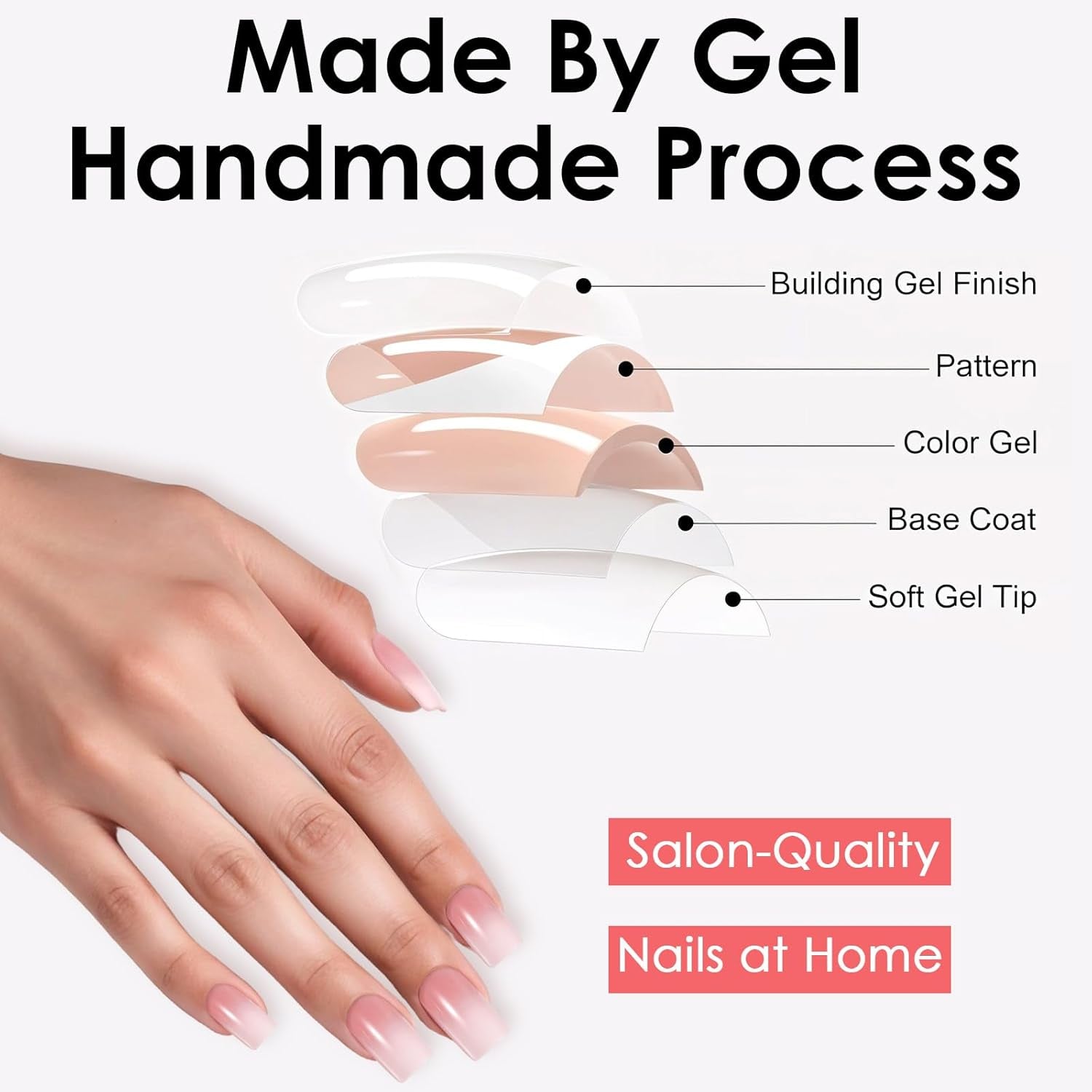 48 Uds pegamento corto en las uñas 2 estilos uñas francesas cuadradas cortas con pegamento para uñas y lima de uñas uñas postizas ombré rosa y blanco para mujer